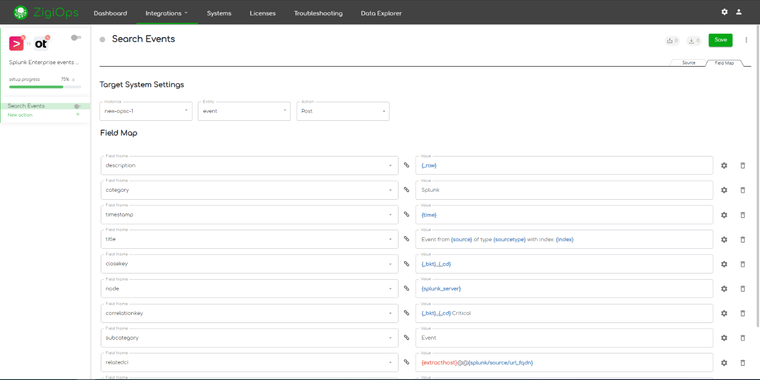 ZigiOps Splunk OpsBridge integration template- field mapping details