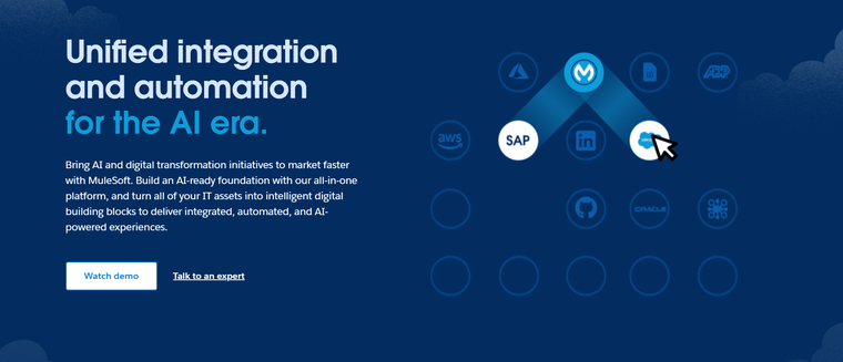 Mulesoft Anypoint platform