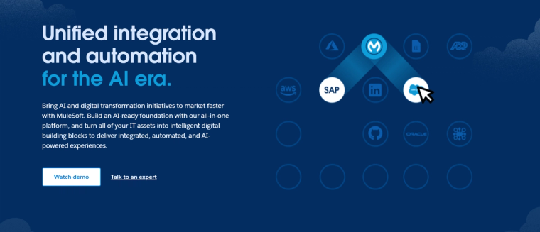 Mulesoft Anypoint platform