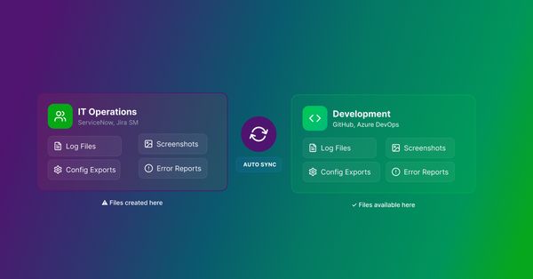 Attachment Sync Across ITSM & DevOps Platforms
