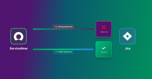 ServiceNow Jira Ticket Migration: No Records Loss