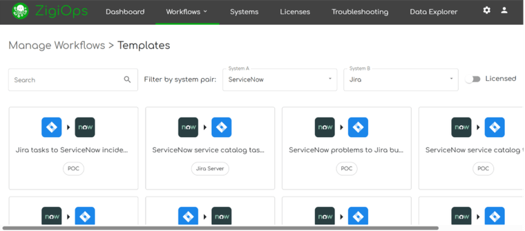 Screenshot of ZigiOps workflow template selection highlighting simple, code-free setup.