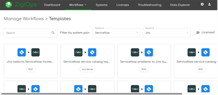 Screenshot of ZigiOps workflow template selection highlighting simple, code-free setup.
