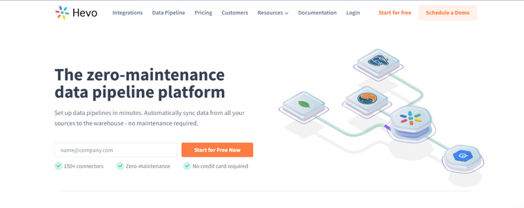 Hevo Data front page screenshot