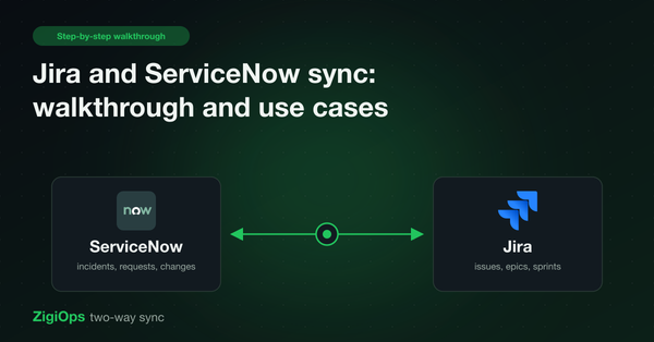 Cover: Jira and ServiceNow sync walkthrough and use cases
