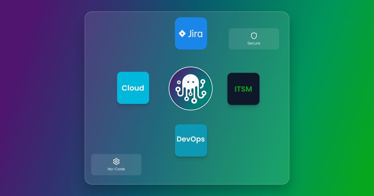 ZigiOps: The Jira Integrator Enterprises Rely On