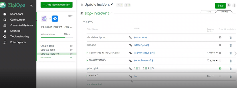 IFS to Jira integration: Updating IFS incident field map section