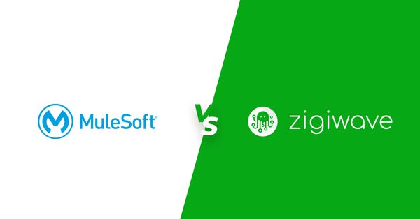 Mulesoft Anypoint vs ZigiOps – integration platforms comparison