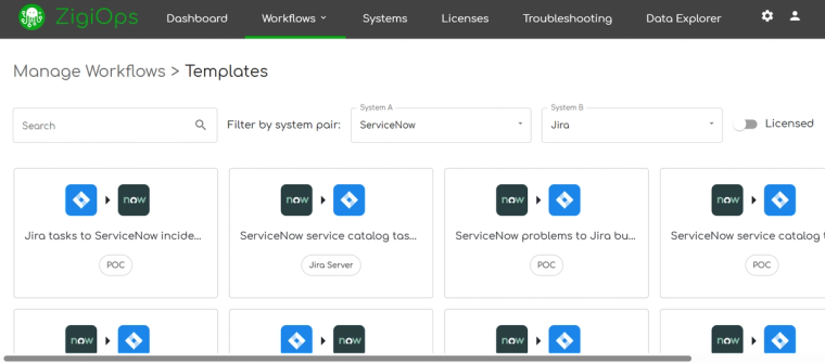 ZigiOps Manage Workflows templates screen filtered by system pair ServiceNow and Jira, listing template cards such as ServiceNow problems to Jira bugs