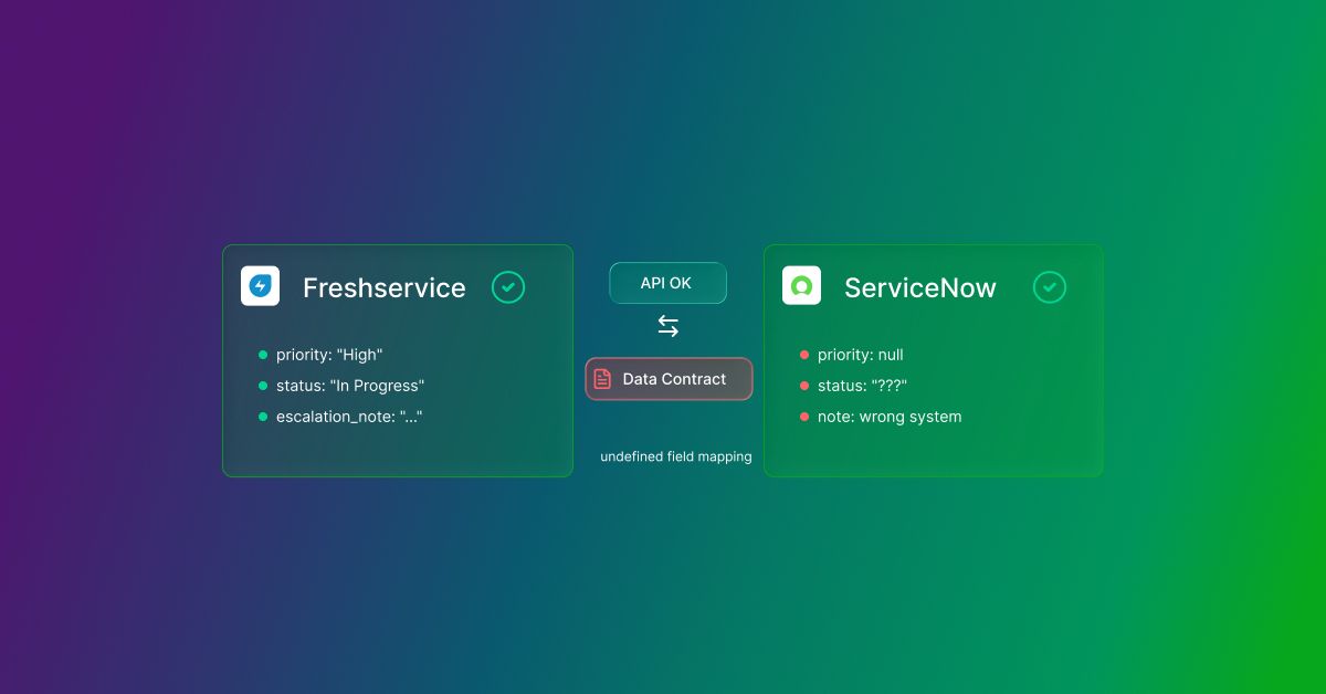 Why Integrations Break Inside Large MSP Environments?