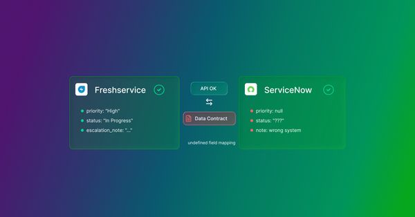 Why Integrations Break Inside Large MSP Environments?