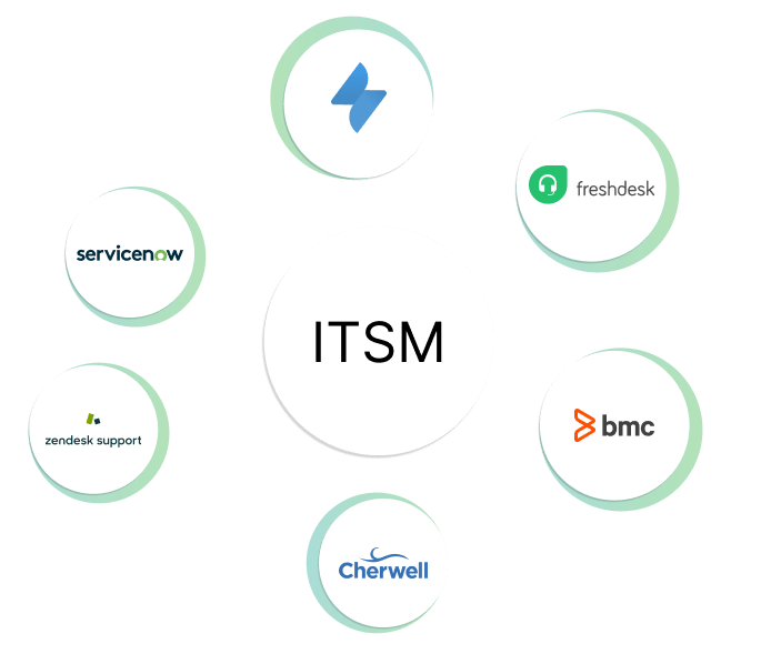 ISTM-integrations-BMC-Remedy-Freshdesk-BMC-Remedy,-Zendesk-Support-ServiceNow-Cherwell-Jira-systems