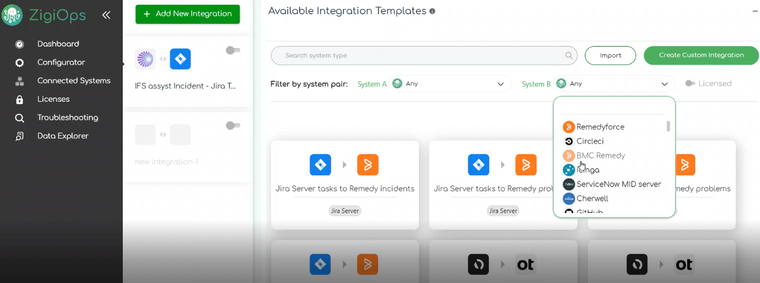 IFS to Jira integration: ZigiOps pre-defined templates gallery