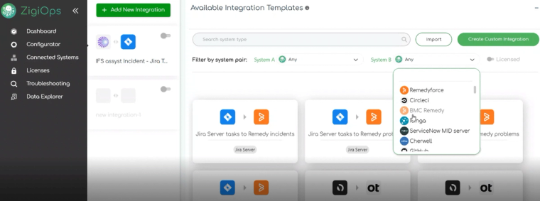 IFS to Jira integration: ZigiOps pre-defined templates gallery