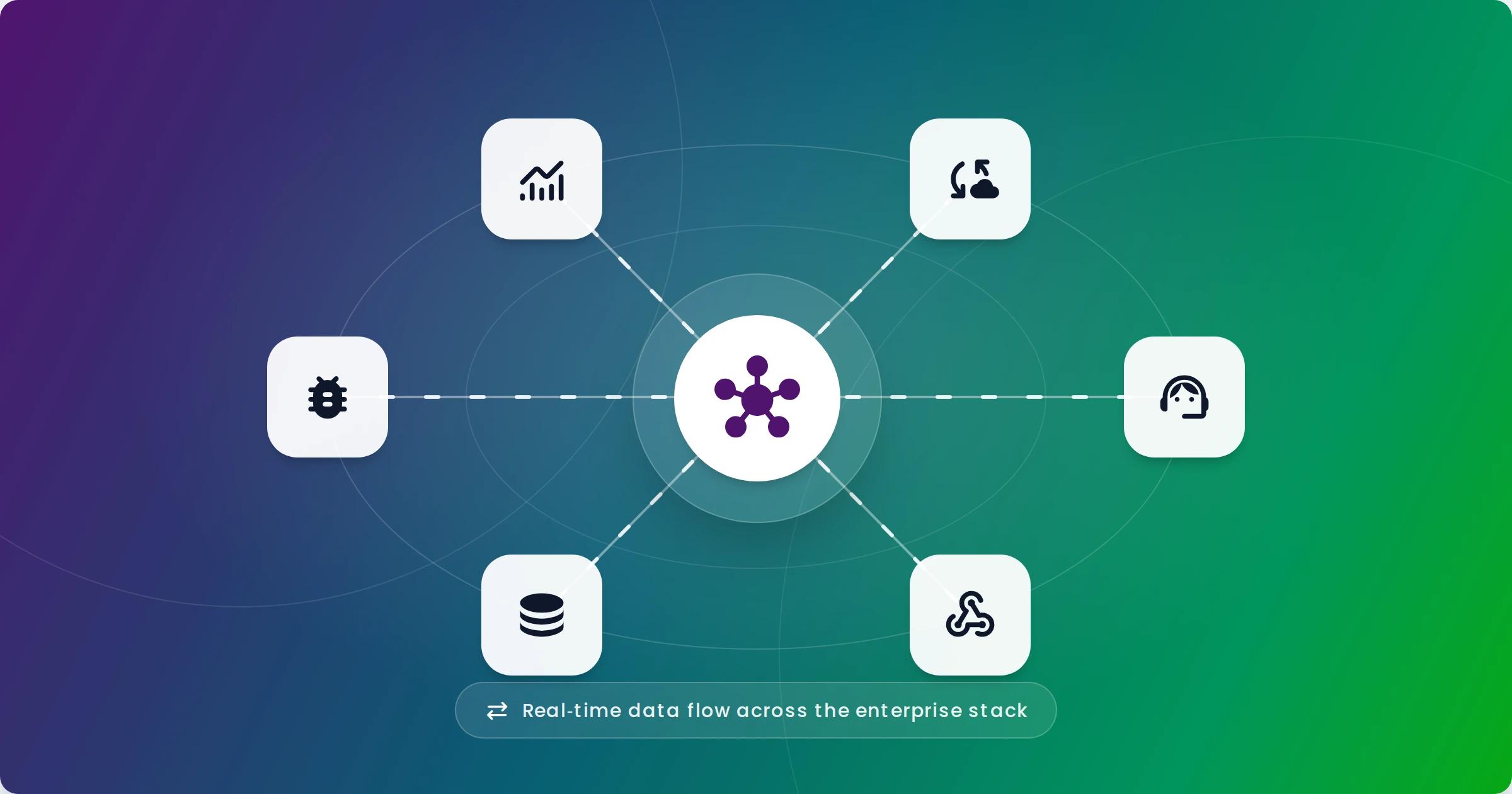 Why the data integration market is booming