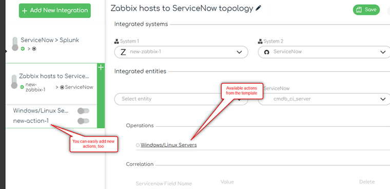 ZigiOps Zabbix ServiceNow integration: Zabbix hosts to ServiceNow topology transfer