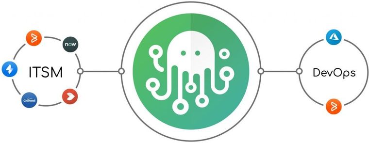 ISTM-DevOps-Icons-ZigiOps-large-logo