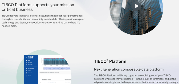 TIBCO Cloud Integration front page screenshot