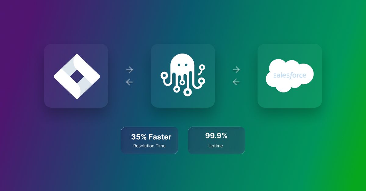 Use Cases for Integrating Jira with Salesforce That Actually Move the Needle