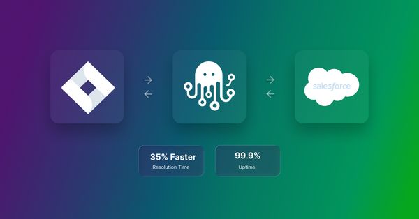 Use Cases for Integrating Jira with Salesforce That Actually Move the Needle