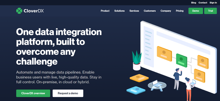 CloverDX front page screenshot
