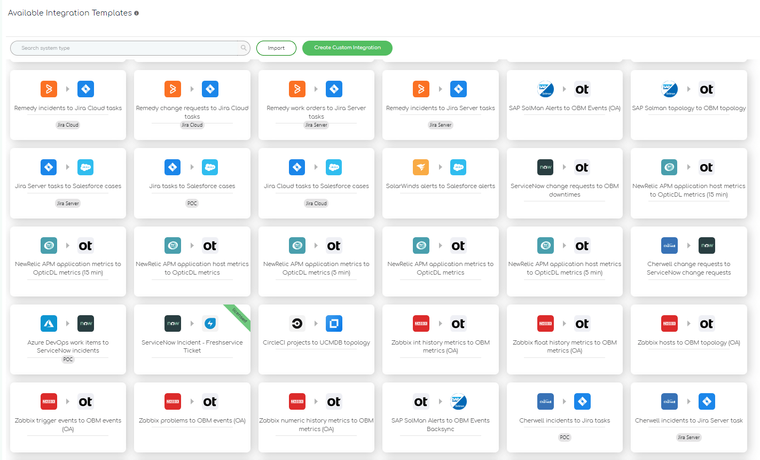ZigiOps Integrations Template gallery