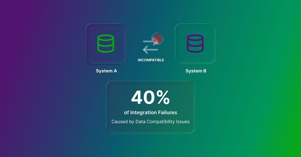 Data Compatibility in Enterprise Integrations: The Hidden Challenge