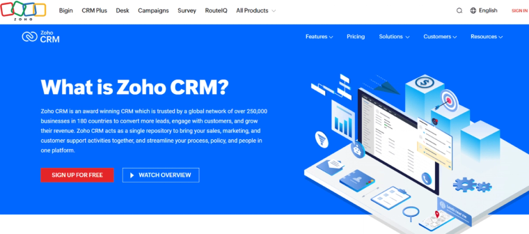 Zoho CRM