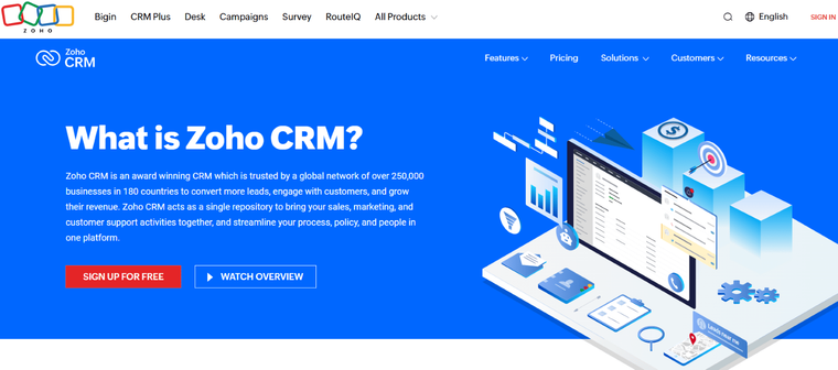 Zoho CRM