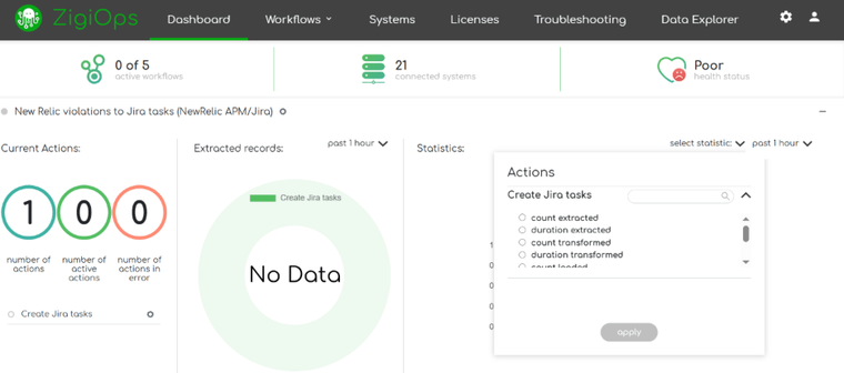 ZigiOps monitoring dashboard displaying integration logs, status messages, and real-time sync performance overview.