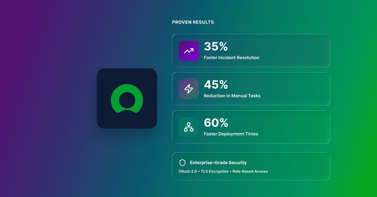 ServiceNow Integrations: 2026 Architecture & Implementation Guide
