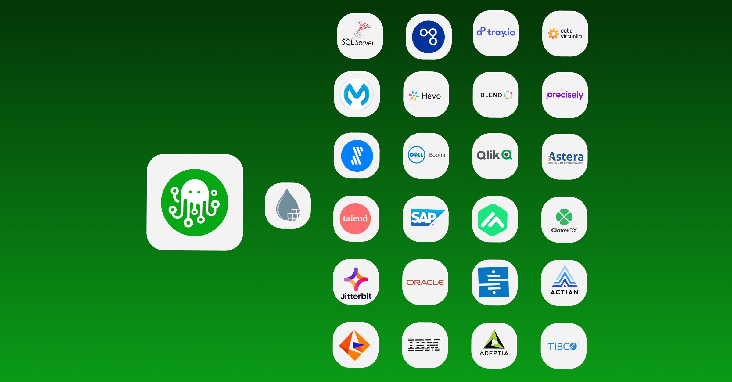 Top 26 Data Integration Tools in 2024