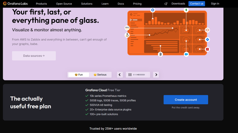 Grafana las landing page