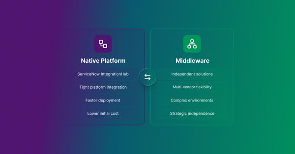 iPaaS vs Native APIs (IntegrationHub or Middleware)