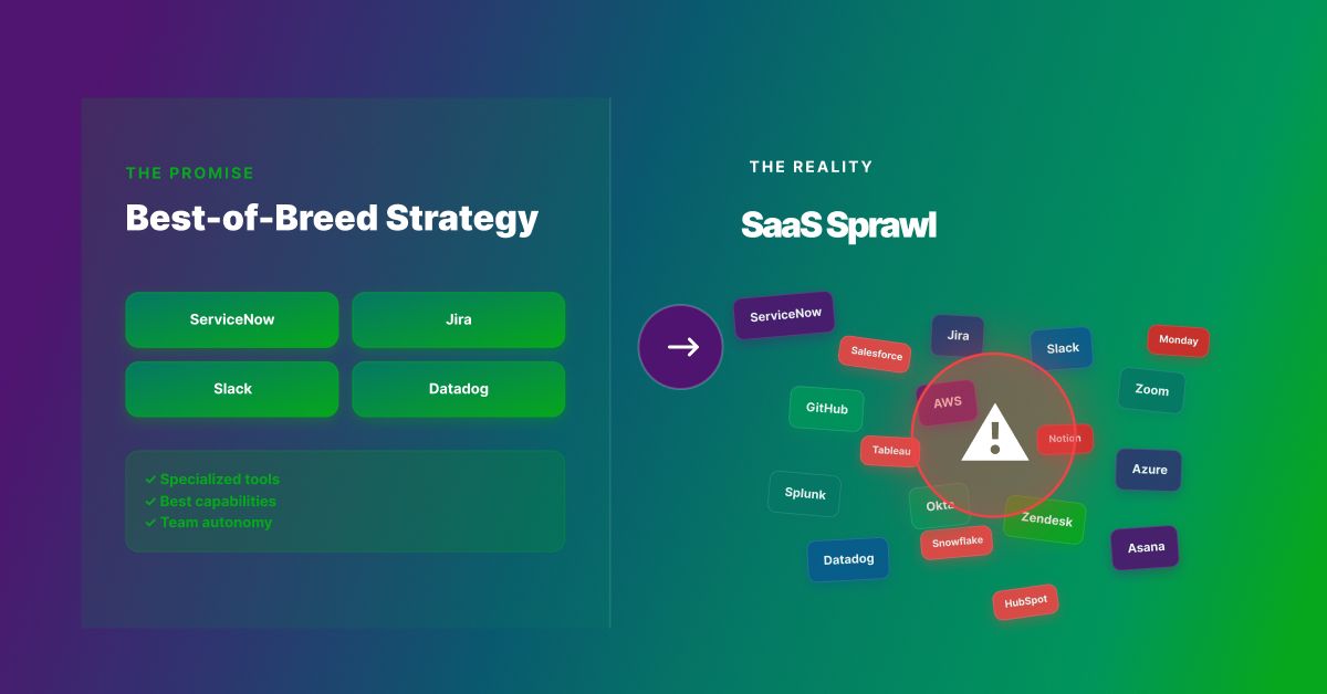 From SaaS Sprawl to Seamless Integration Workflows