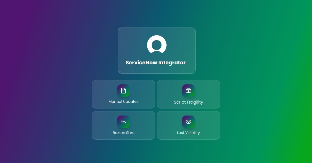 ServiceNow Integrator Guide: Features, Pitfalls, Best Practices