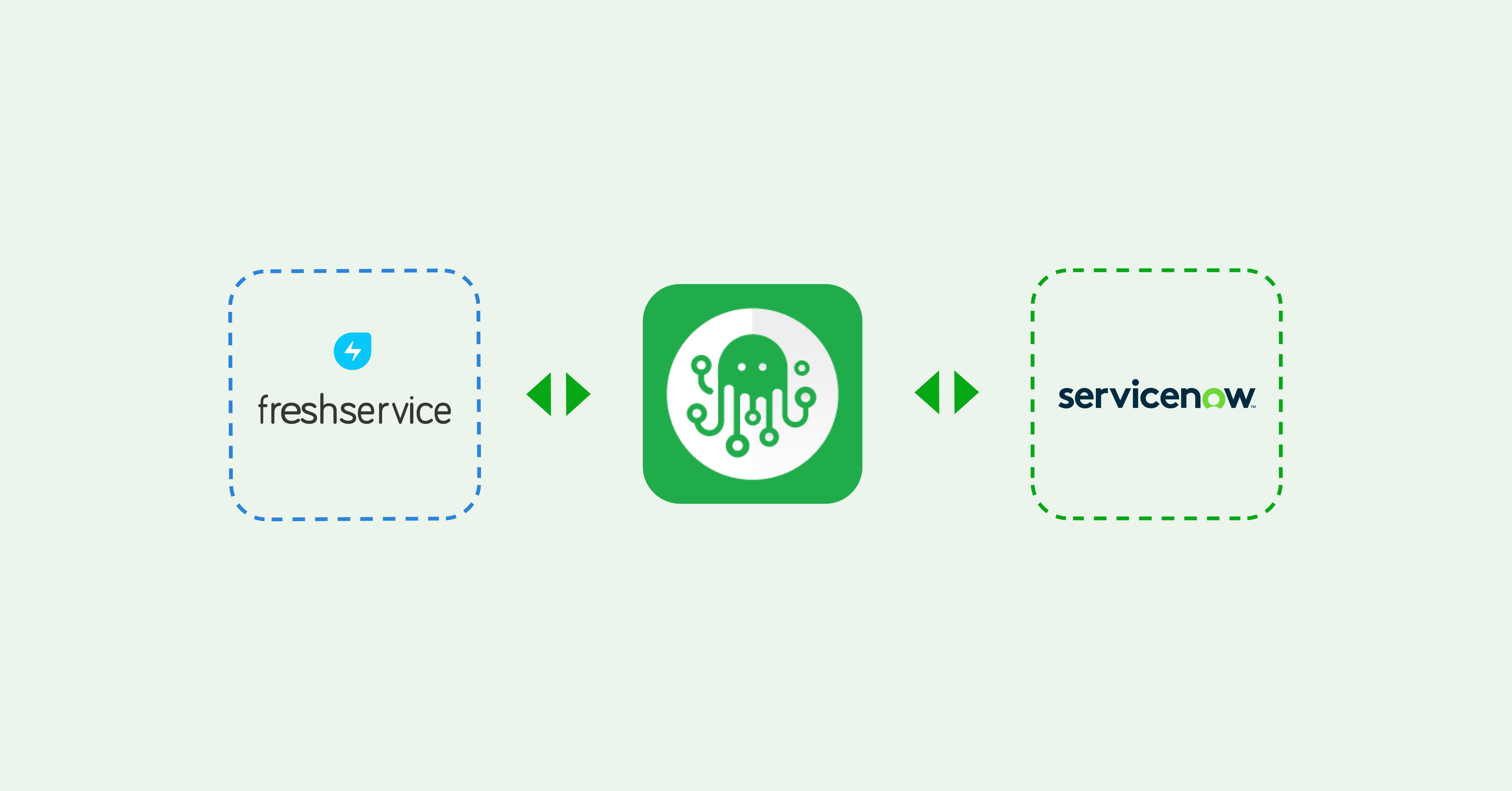 Freshservice to ServiceNow integration | ZigiOps no-code platform