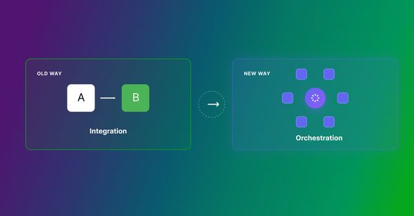 From Integration to Orchestration: The 2026 Shift