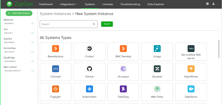 ZigiOps integration template library