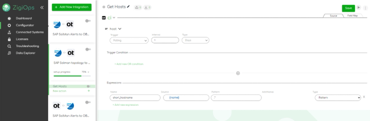 ZigiOps SAP Solution Manager OBM integration template – Alert details