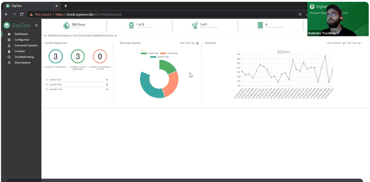 Screen-shot-from-demo-video-showing-integration-of-Salesforce-and-Jira-through-the-ZigiOps-UI-dashboard