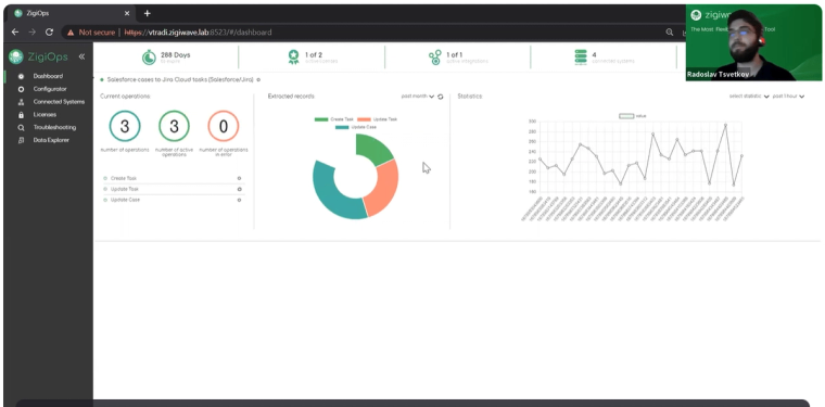Screen-shot-from-demo-video-showing-integration-of-Salesforce-and-Jira-through-the-ZigiOps-UI-dashboard