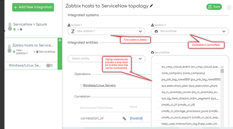ZigiOps Zabbix ServiceNow integration: ZigiOps template library