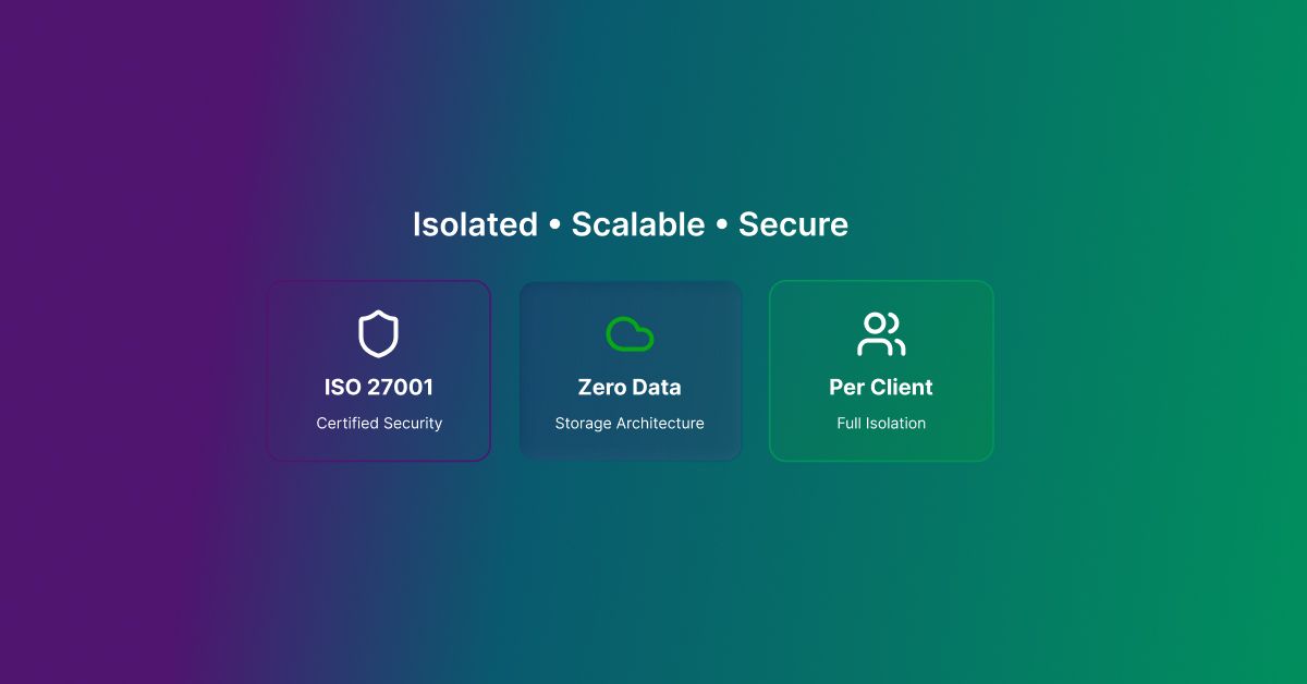 MSPs Multi-Tenant Cloud Integration: Seamless, SLA-Safe Connectivity