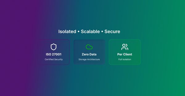 MSPs Multi-Tenant Cloud Integration: Seamless, SLA-Safe Connectivity