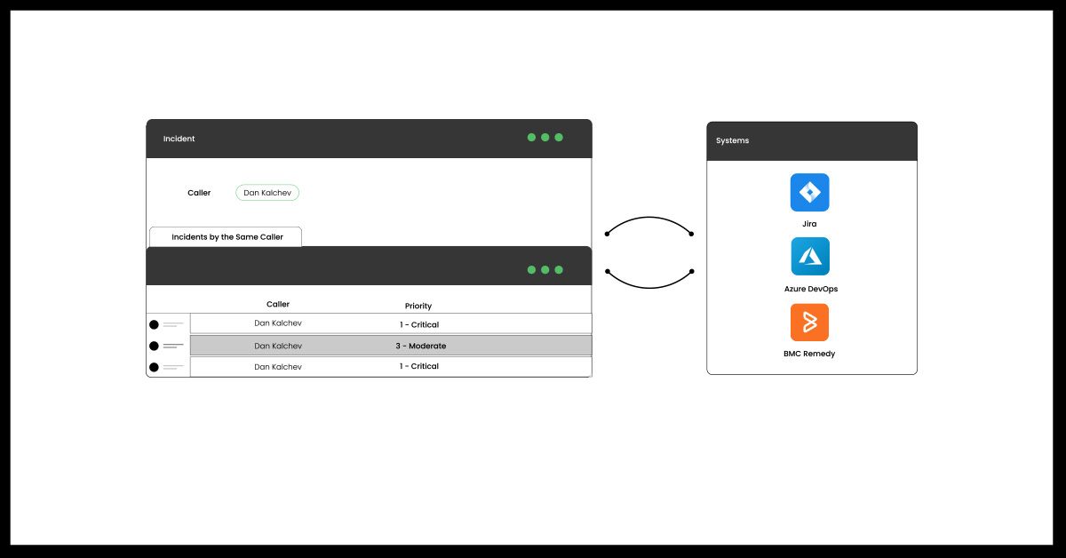 Related Lists in our ServiceNow Integrations