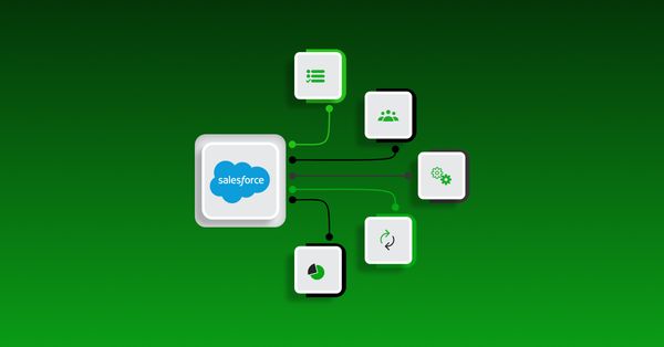 Salesforce Service Cloud - ServiceNow Integration guide