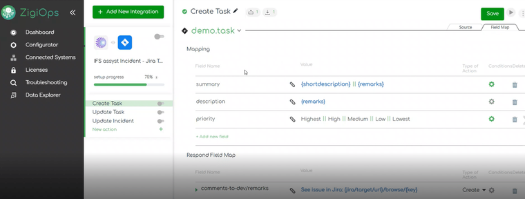 IFS to Jira integration: Creating Jira Task – mapping table