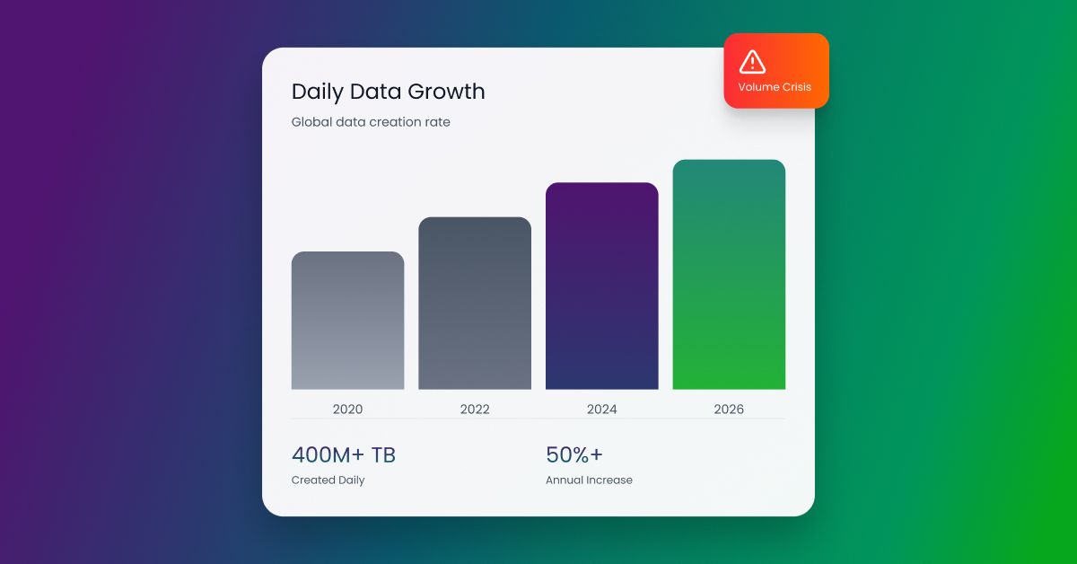 Large Data Volumes & Performance in Data Integration