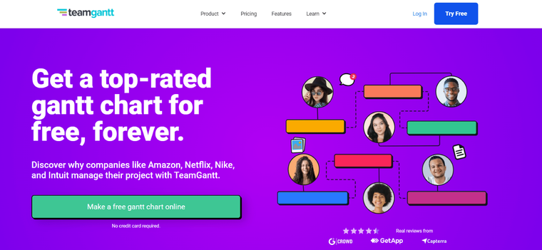 TeamGantt project management software platform